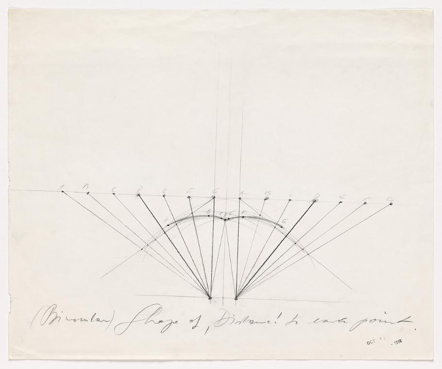 Ohne Titel (Binokular...)