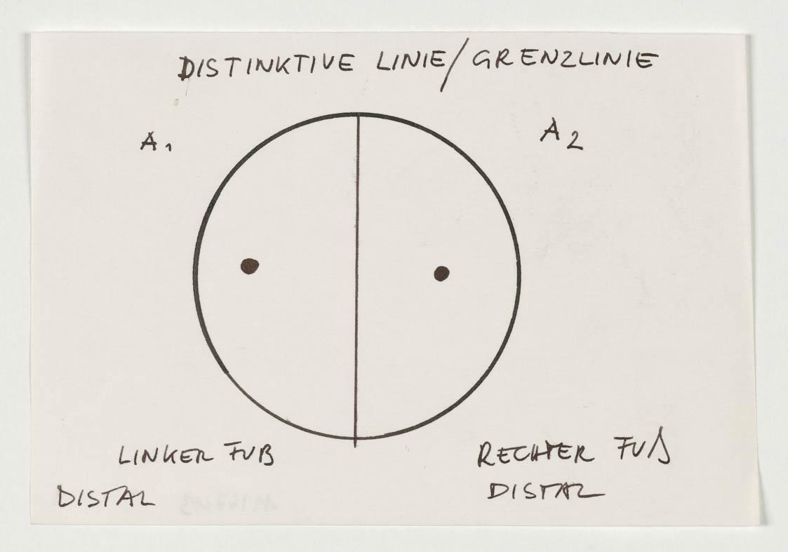 Dizission. Geteiltes Selbst, 1976
Konzept für eine Aktion im Freien
WVZNr. V.E. 440_AP_1 (C)