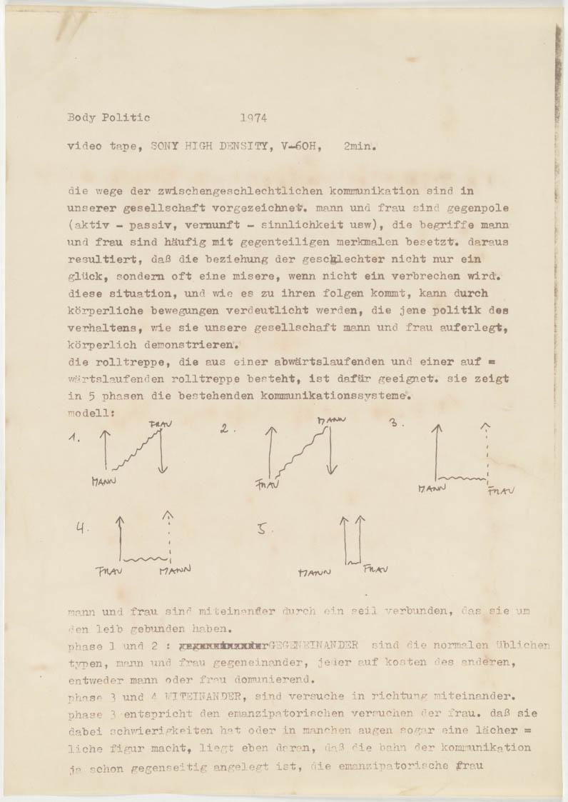 Body Politics, 1974
Video
WVZNr. V.E. 86_AP_1