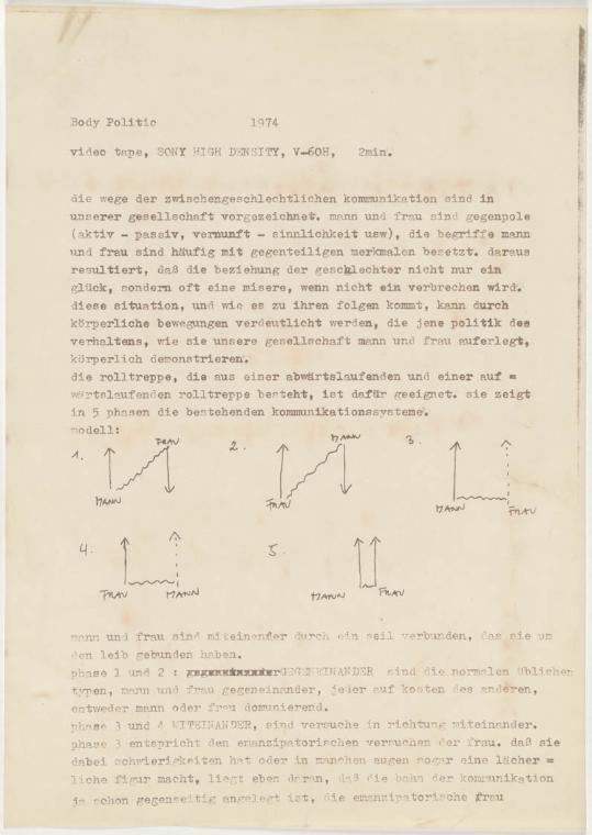 Body Politics, 1974
Video
WVZNr. V.E. 86_AP_1