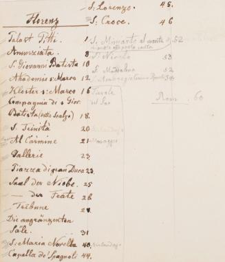 Erasmus von Engert, Reisenotizbuch, 1833–1854, 122 Seiten, rot- goldener, gepreßter Papiereinba…