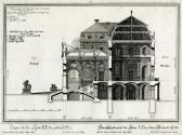 Salomon Kleiner, Durchschnitt nach der Linie EF in dem Grundriß No. 1, 1736, Radierung, Platten…