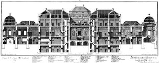 Salomon Kleiner, Durchschnitt nach den Linien CD. in dem Grund-Riß No. 1, 1736, Radierung, Plat ...