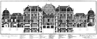 Salomon Kleiner, Durchschnitt nach den Linien CD. in dem Grund-Riß No. 1, 1736, Radierung, Plat…