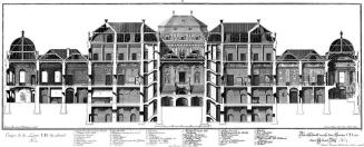 Salomon Kleiner, Durchschnitt nach den Linien CD. in dem Grund-Riß No. 1, 1736, Radierung, Plat ...