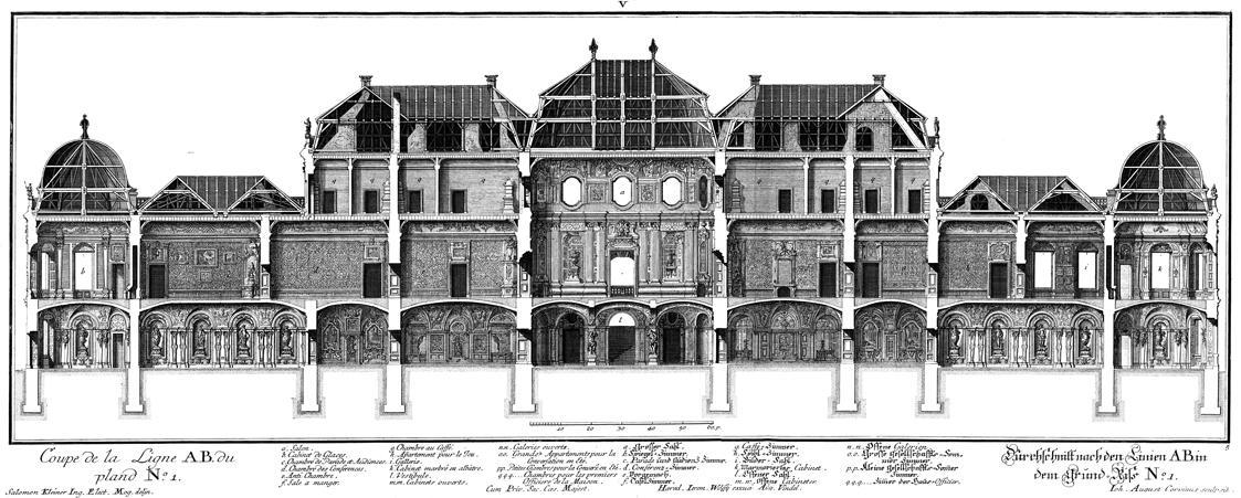 Salomon Kleiner, Durchschnitt nach den Linien AB. in dem Grund-Riß No. 1, 1736, Radierung, Plat ...