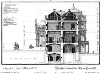 Salomon Kleiner, Durchschnitt nach den Linien GH in dem Grundriß No. 1, 1736, Radierung, Platte ...