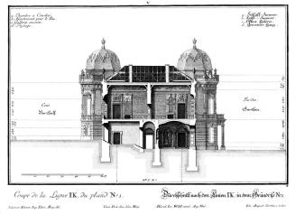 Salomon Kleiner, Durchschnitt nach den Linien IK. in dem Grundriss No. 1, 1736, Radierung, Plat ...