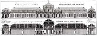 Salomon Kleiner, Facciade des untern Garten-Gebäudes gegen dem Garten / Durchschnitt dieses Geb ...