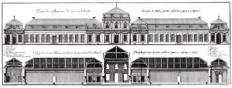 Salomon Kleiner, Facciade des untern Garten-Gebäudes gegen dem Garten / Durchschnitt dieses Geb…