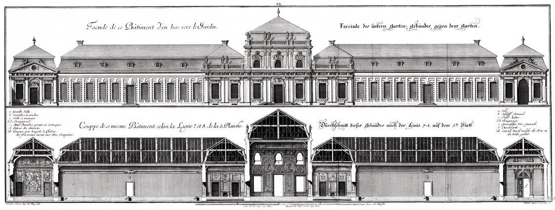 Salomon Kleiner, Facciade des untern Garten-Gebäudes gegen dem Garten / Durchschnitt dieses Geb ...
