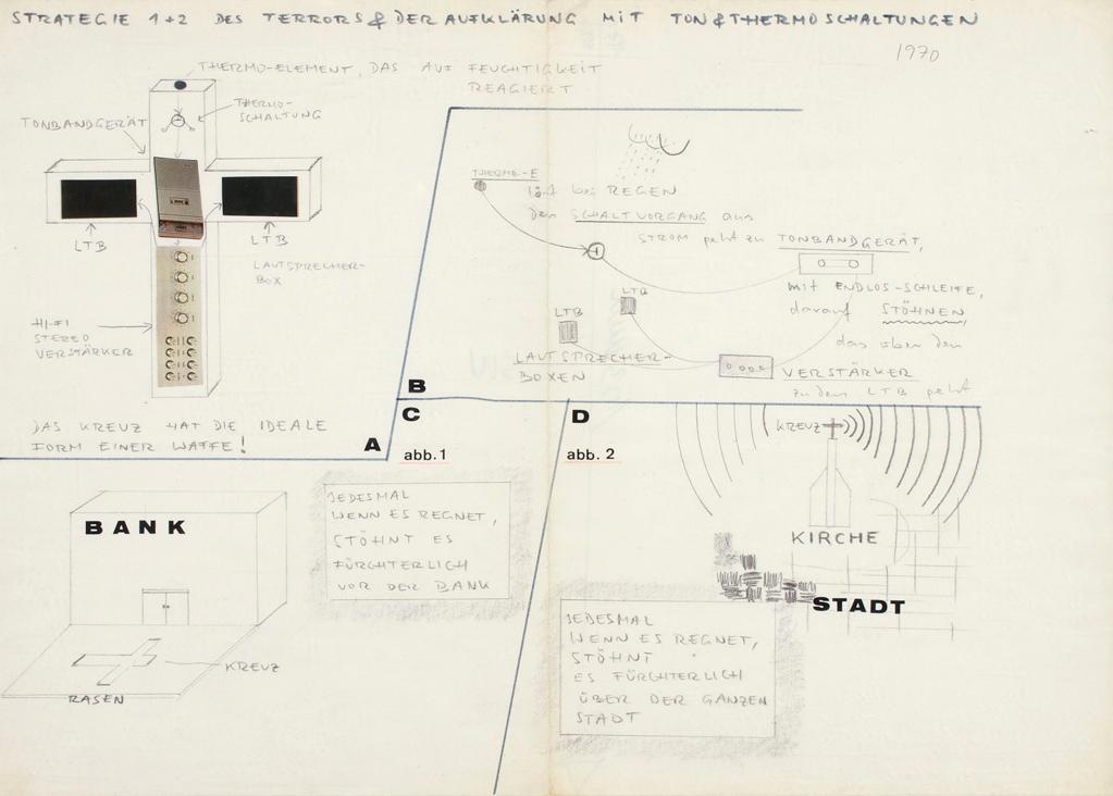 Peter Weibel, Kriegskunstfeldzug, 1969, Collage, 29,5 x 41 cm, Belvedere, Wien, Inv.-Nr. 10366