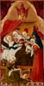 Meister von Schloss Lichtenstein, Geburt Mariens, um 1445/1450, Malerei auf Tannenholz, neogoti…