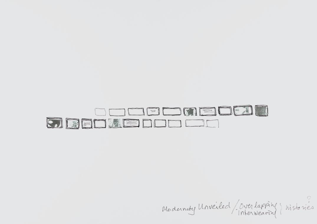 Gülsün Karamustafa, Entwurfsskizze zu "modernity unveiled / interweaving histories", 2010, Injk…